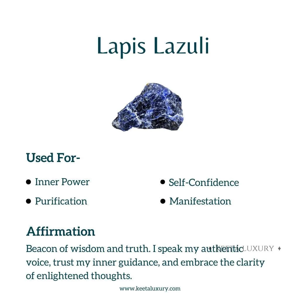 Cushion Conquer - Lapis Earrings