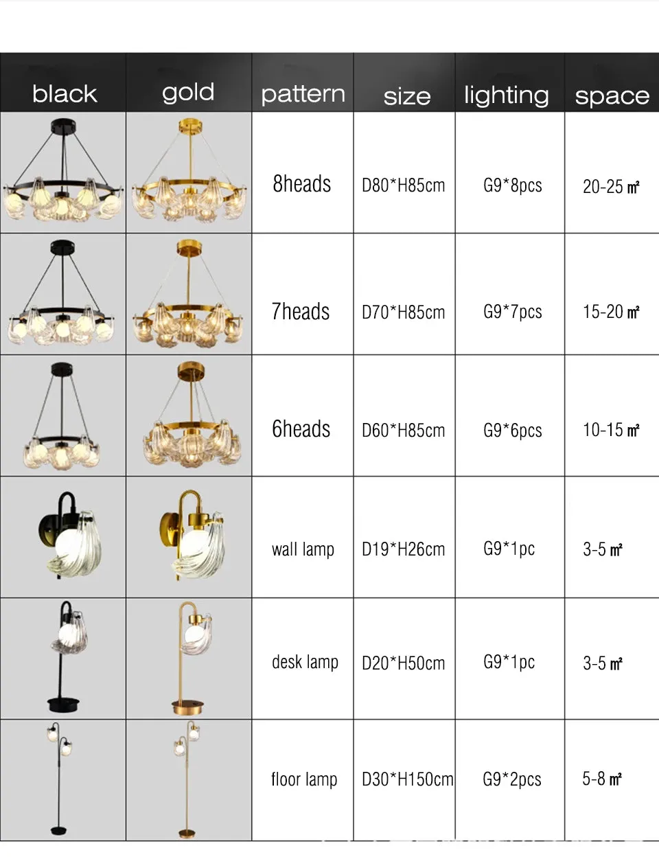 IIS Modern Shell Glass Lampshade Table/Floor/Pendant Light Fixture G9 Socket
