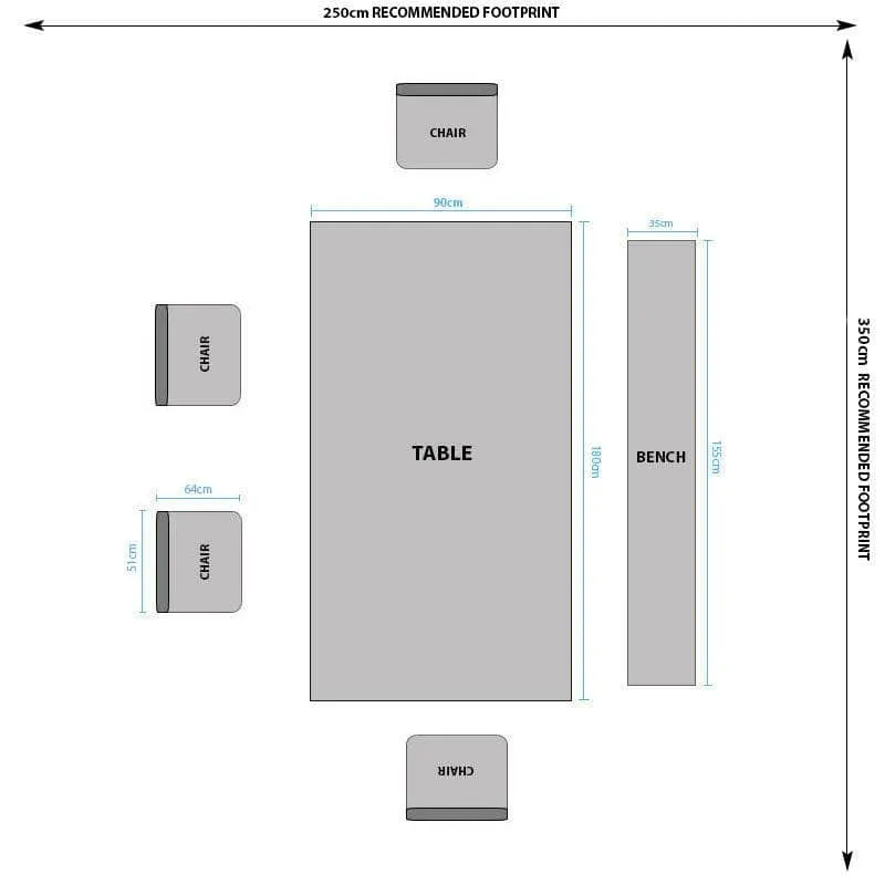 Lincoln Fixed Table & Vancouver Emerald Chairs - Multiple Configurations